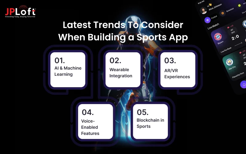 Latest Trends To Consider When Building a Sports App